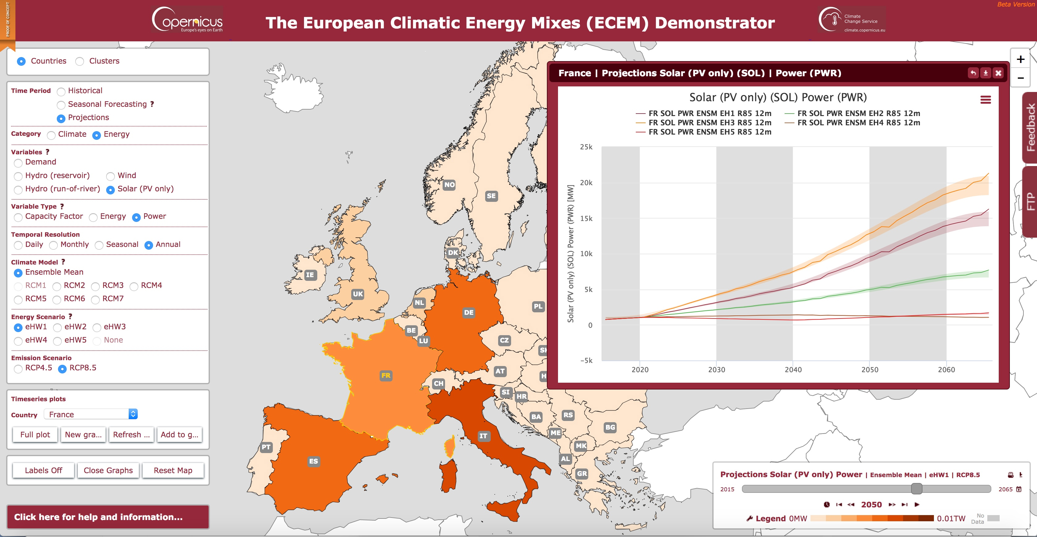Operational service for the energy sector